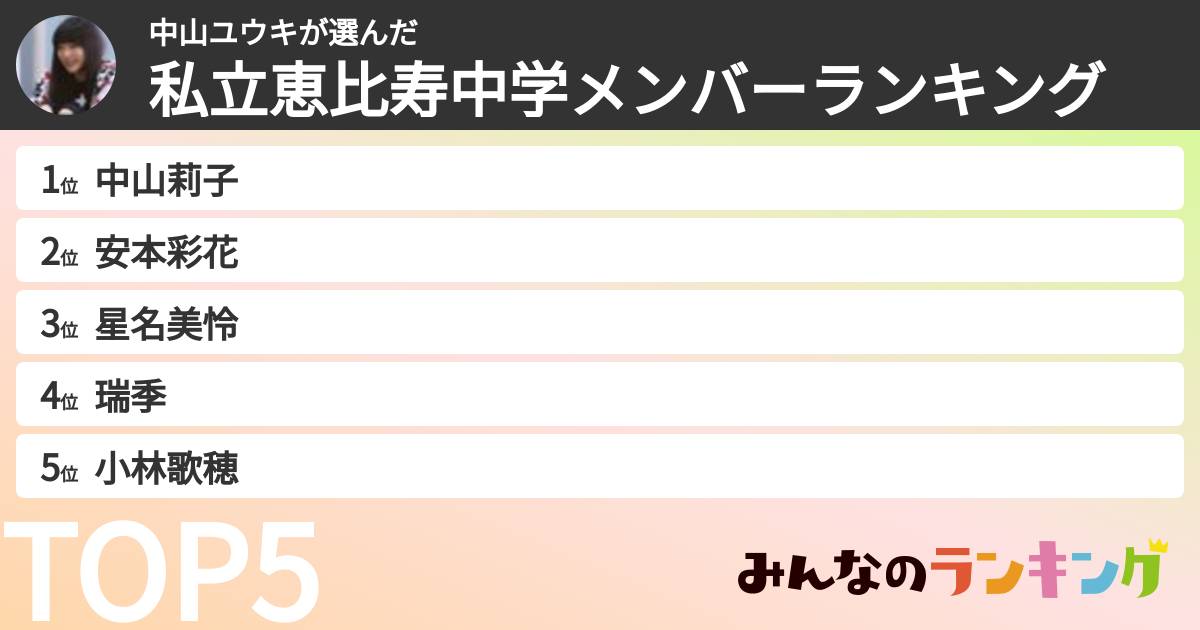 中山ユウキさんの「私立恵比寿中学メンバーランキング」