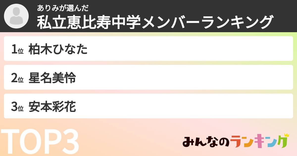 ありみさんの「私立恵比寿中学メンバーランキング」