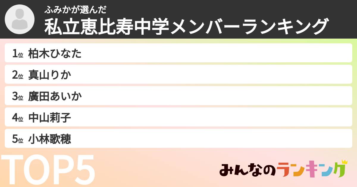ふみかさんの「私立恵比寿中学メンバーランキング」