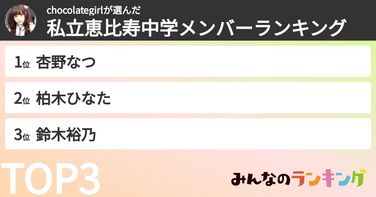 chocolategirlさんの「私立恵比寿中学メンバーランキング」