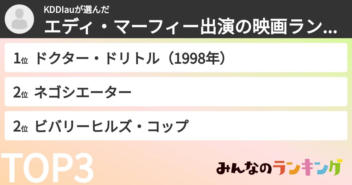 KDDIauさんの「エディ・マーフィー出演の映画ランキング」