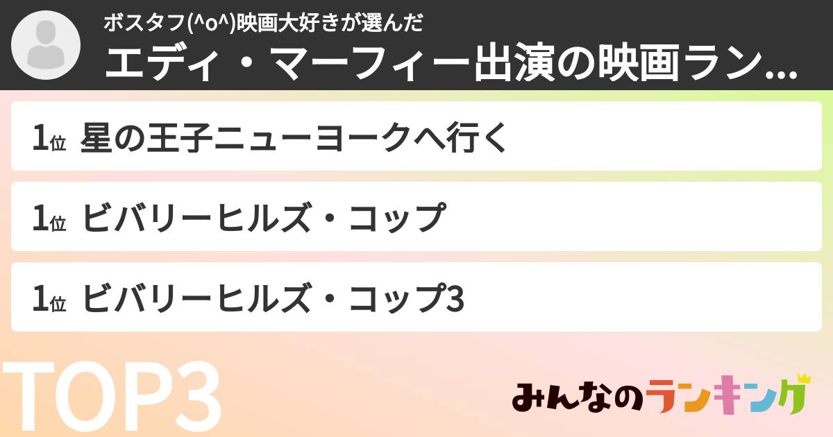 ボスタフ(^o^)映画大好きさんの「エディ・マーフィー出演の映画ランキング」