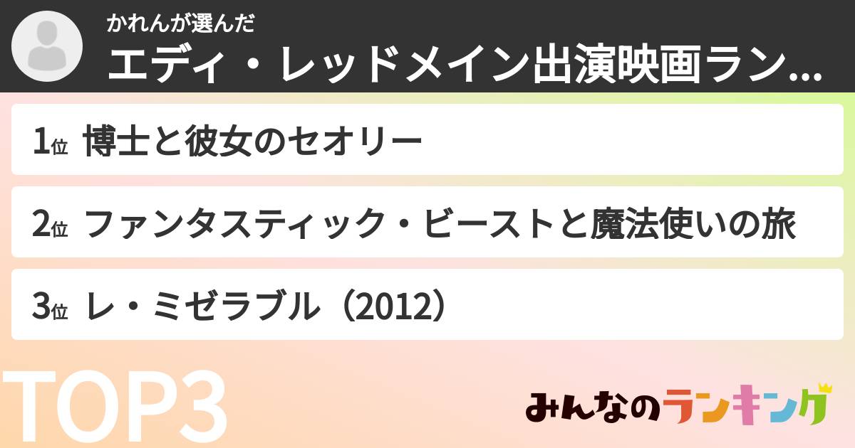 かれんさんの「エディ・レッドメイン出演映画ランキング」