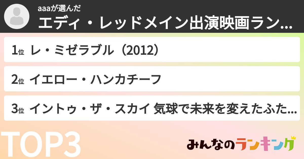 aaaさんの「エディ・レッドメイン出演映画ランキング」