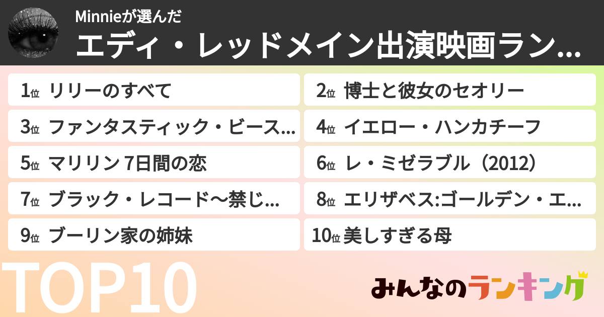 Minnieさんの「エディ・レッドメイン出演映画ランキング」