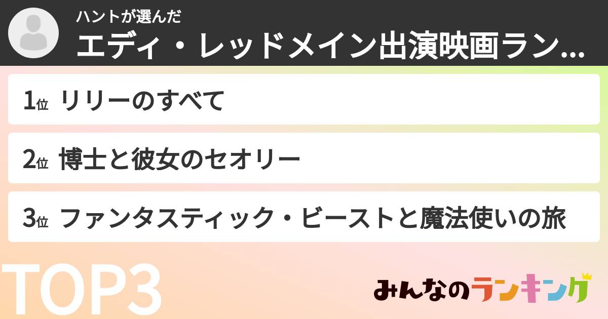ハントさんの「エディ・レッドメイン出演映画ランキング」