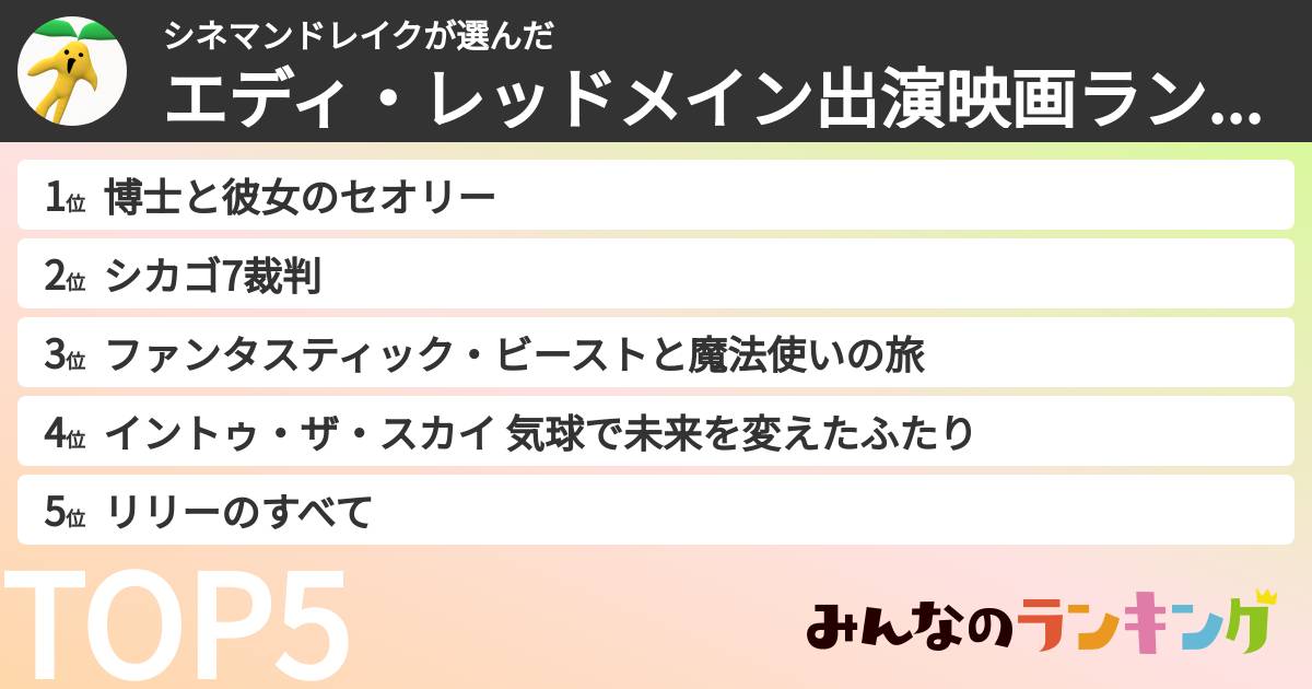 シネマンドレイクさんの「エディ・レッドメイン出演映画ランキング」