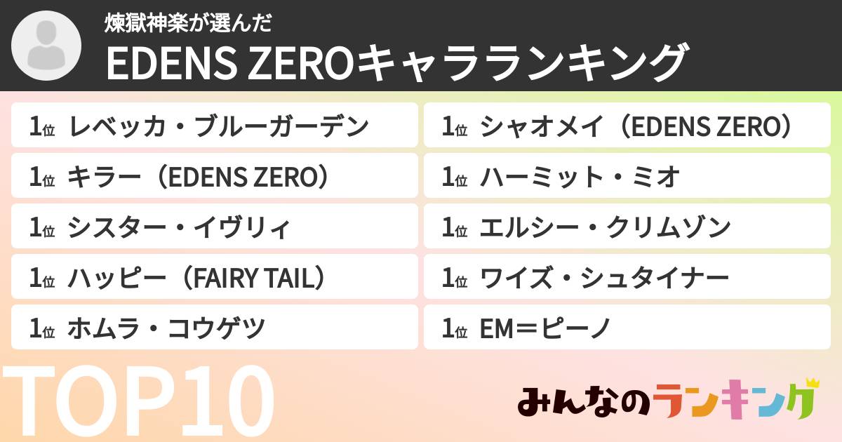 煉獄神楽さんの「EDENS ZEROキャラランキング」