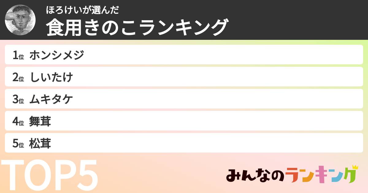 ほろけいさんの「食用きのこランキング」
