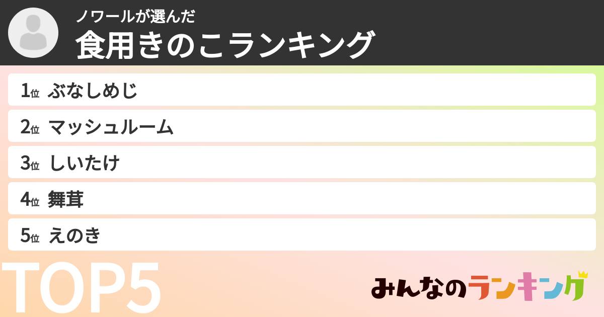 ノワールさんの「食用きのこランキング」