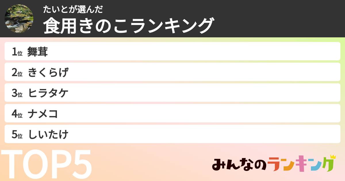 たいとさんの「食用きのこランキング」