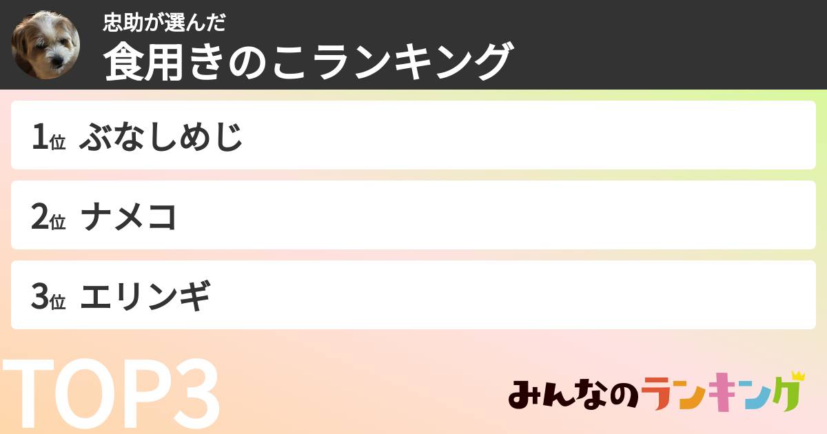 忠助さんの「食用きのこランキング」