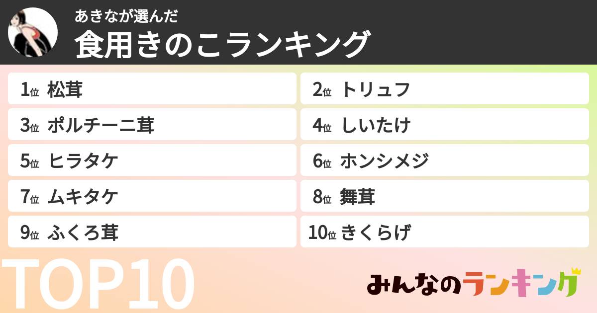あきなさんの「食用きのこランキング」