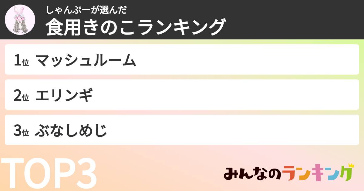しゃんぷーさんの「食用きのこランキング」