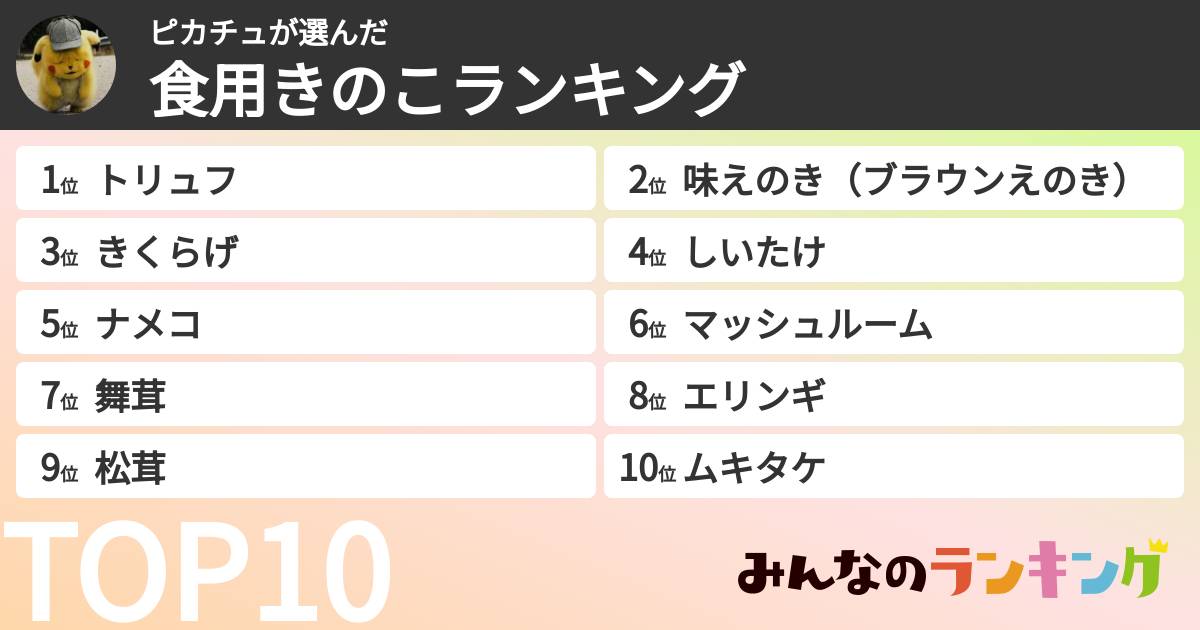 ピカチュさんの「食用きのこランキング」