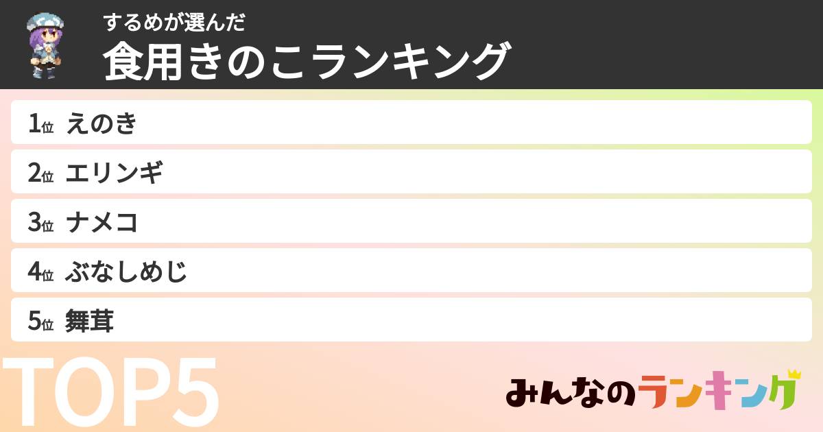 するめさんの「食用きのこランキング」