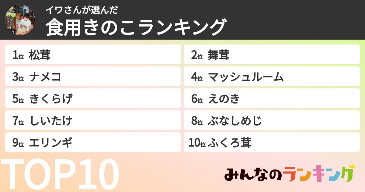 イワさんさんの「食用きのこランキング」