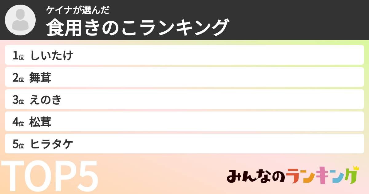 ケイナさんの「食用きのこランキング」