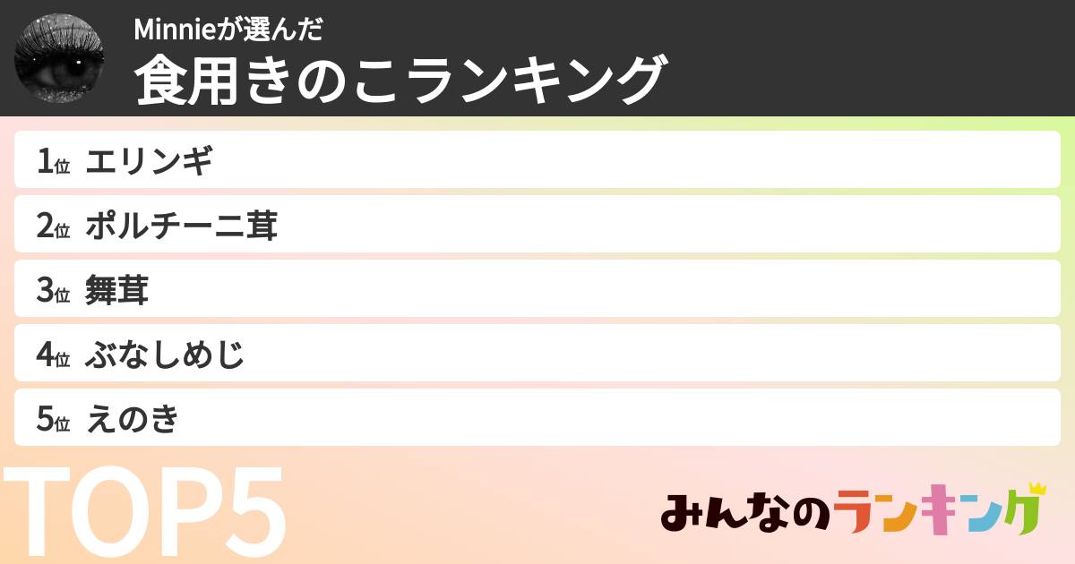 Minnieさんの「食用きのこランキング」