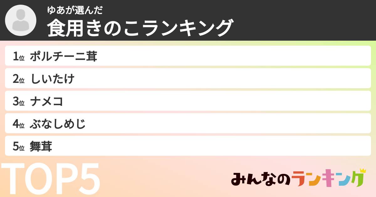 ゆあさんの「食用きのこランキング」