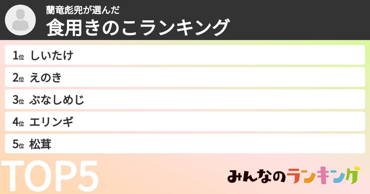 蘭竜彪兜さんの「食用きのこランキング」