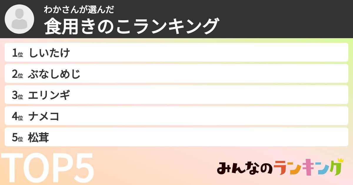 わかさんさんの「食用きのこランキング」