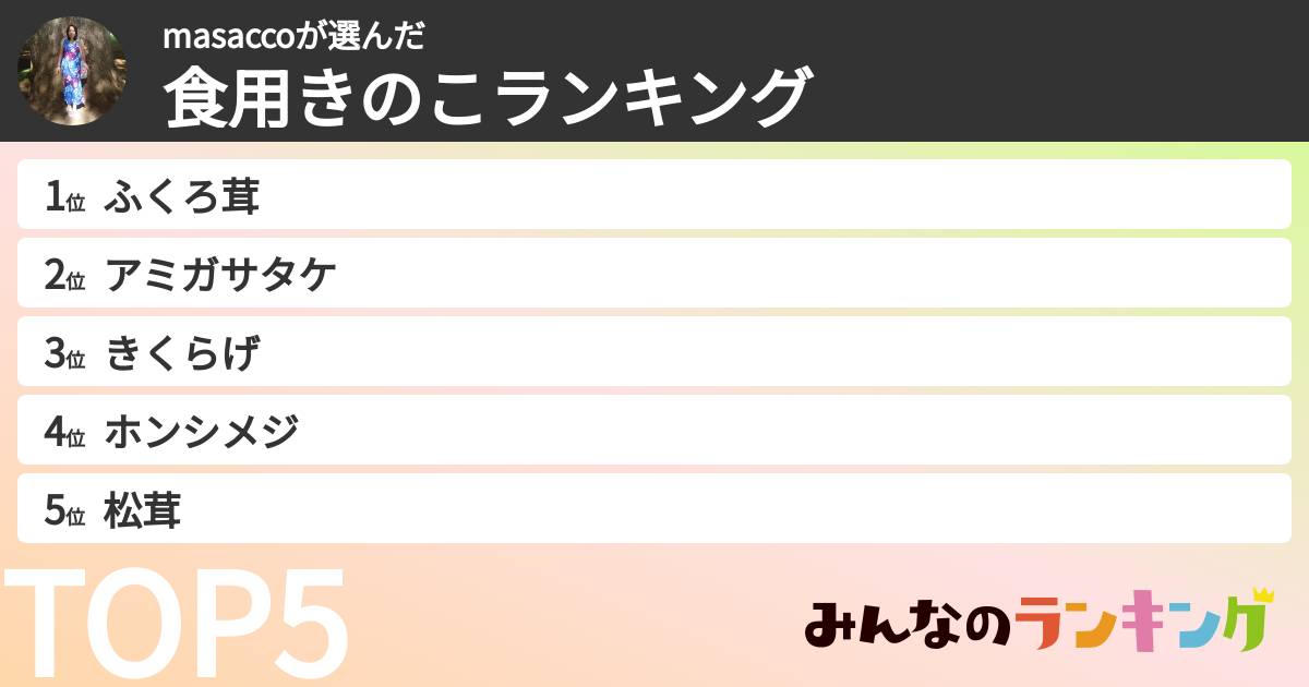 masaccoさんの「食用きのこランキング」