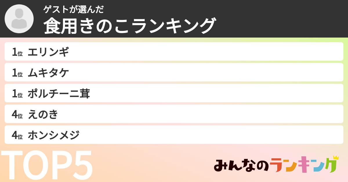 ゲストさんの「食用きのこランキング」