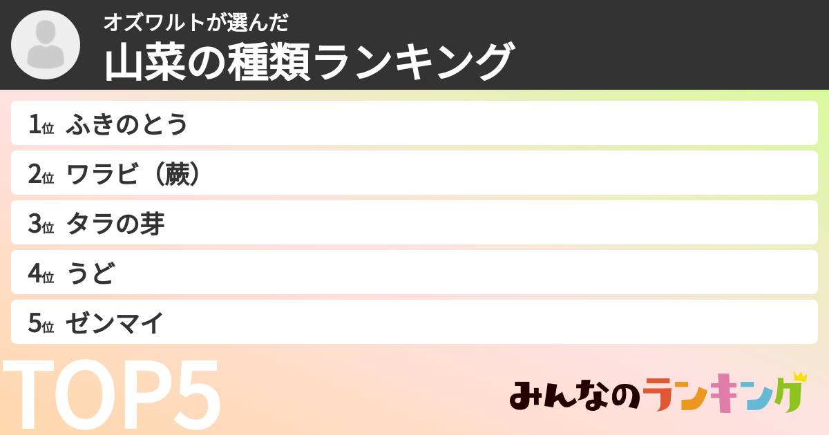 オズワルトさんの「山菜の種類ランキング」