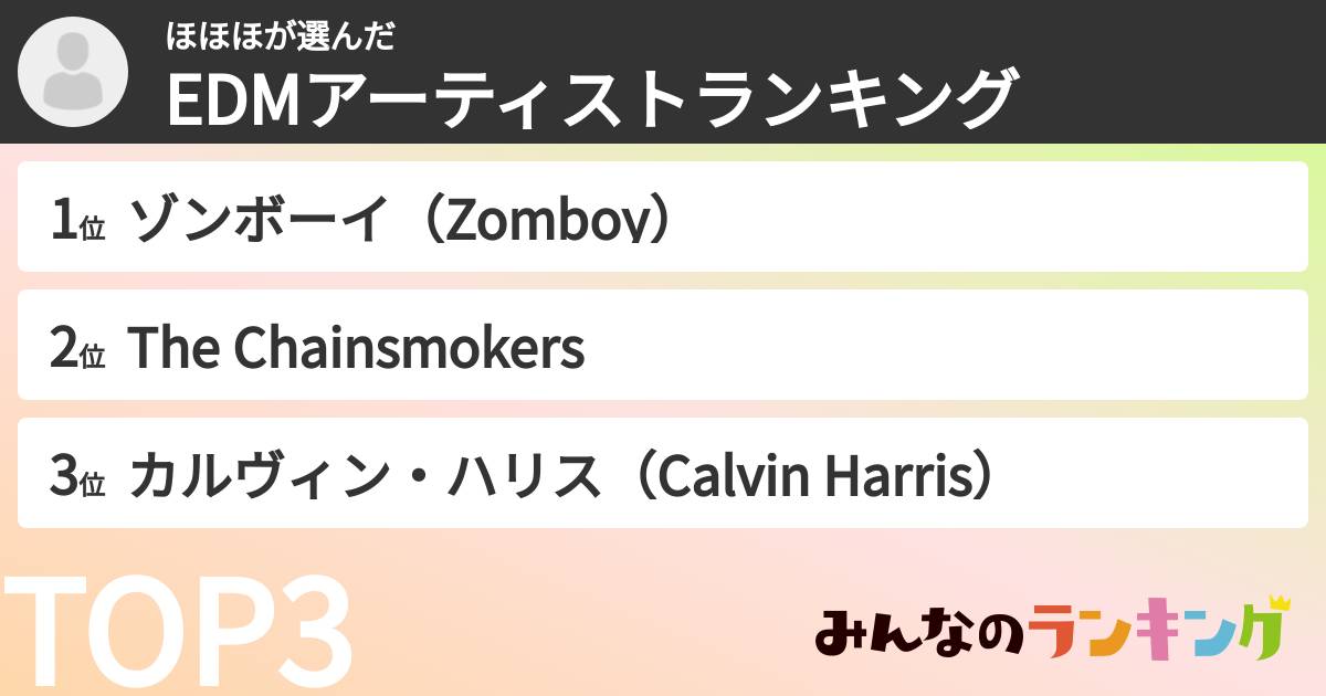 ほほほさんの「EDMアーティストランキング」