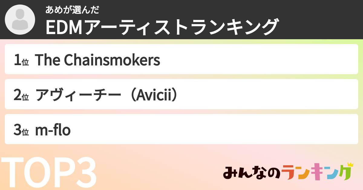 あめさんの「EDMアーティストランキング」