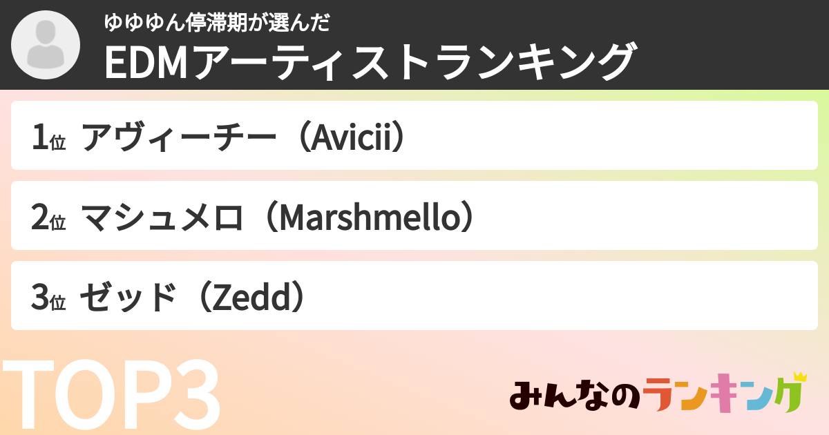 ゆゆゆん停滞期さんの「EDMアーティストランキング」