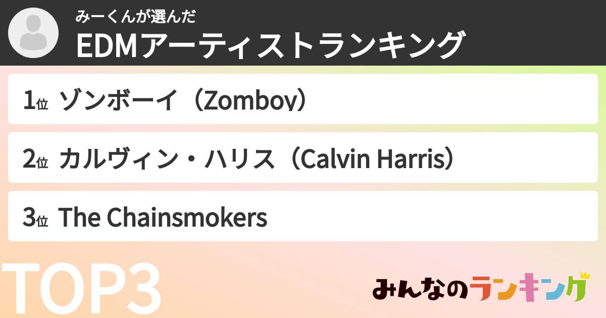 みーくんさんの「EDMアーティストランキング」