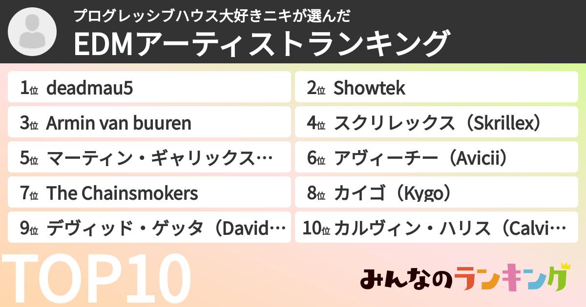 プログレッシブハウス大好きニキさんの「EDMアーティストランキング」