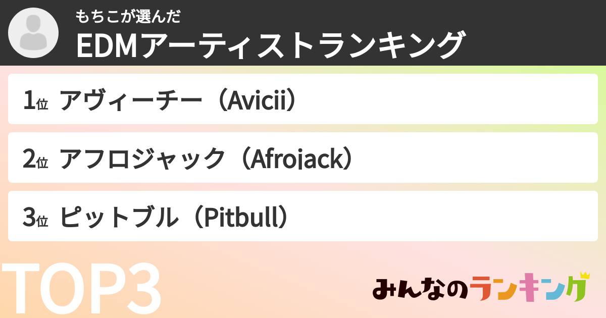 もちこさんの「EDMアーティストランキング」