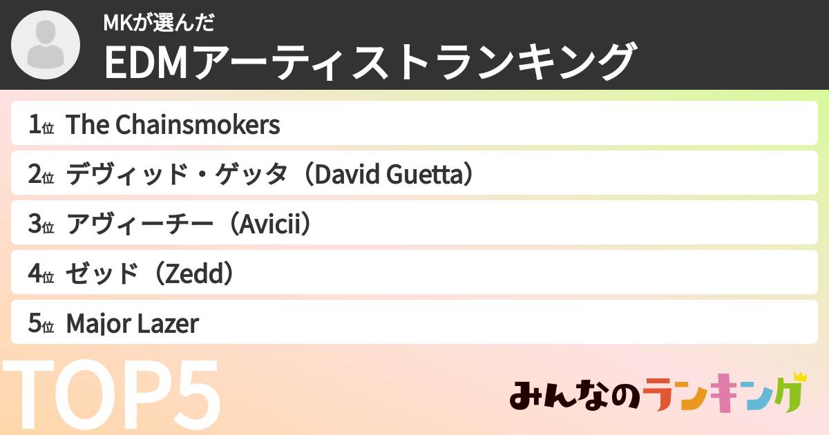 MKさんの「EDMアーティストランキング」