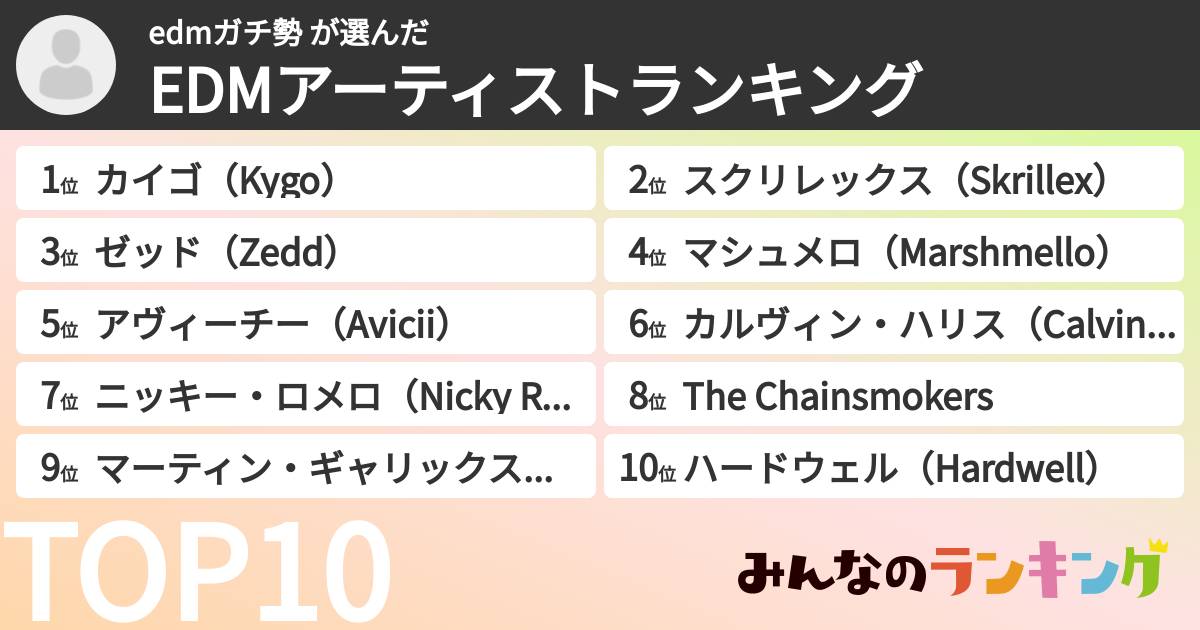 edmガチ勢        さんの「EDMアーティストランキング」
