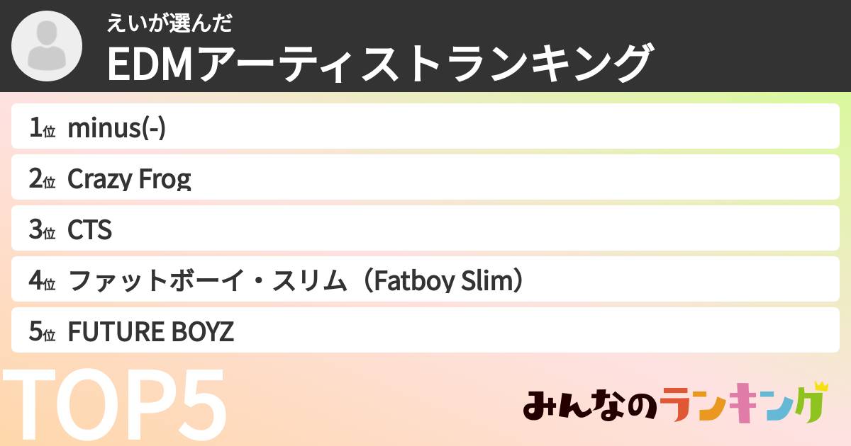 えいさんの「EDMアーティストランキング」