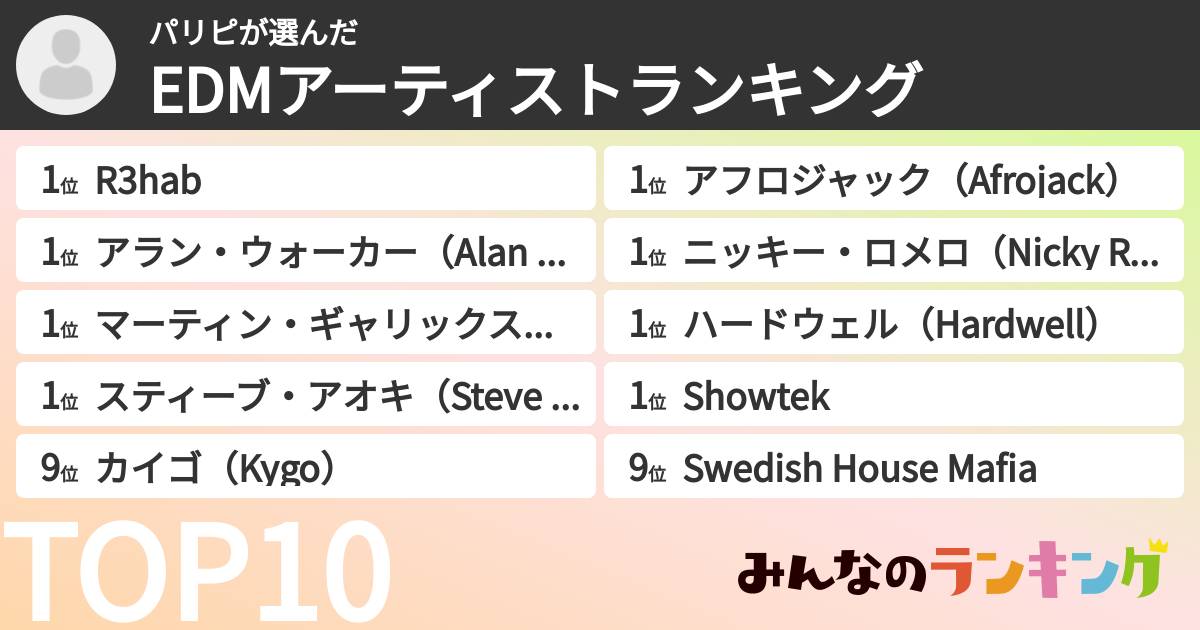 パリピさんの「EDMアーティストランキング」