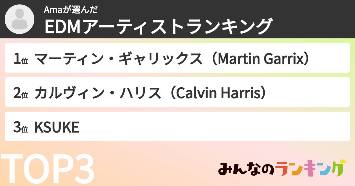 Amaさんの「EDMアーティストランキング」