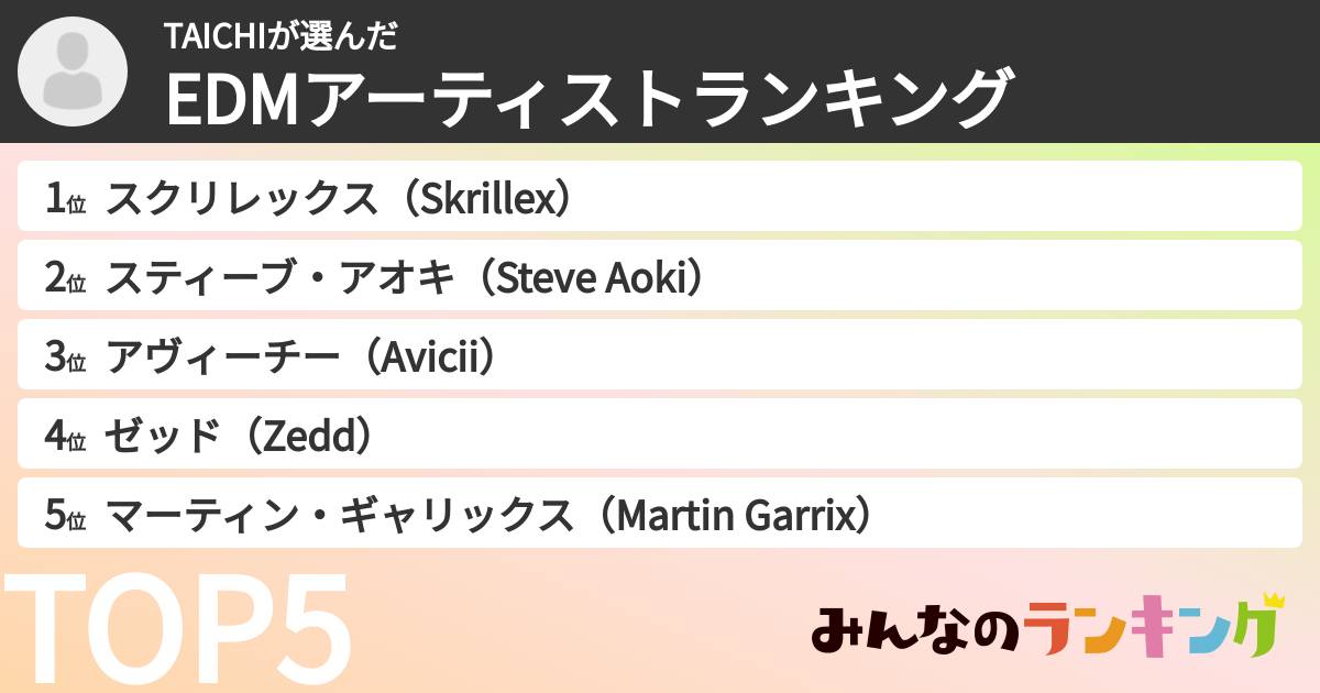TAICHIさんの「EDMアーティストランキング」