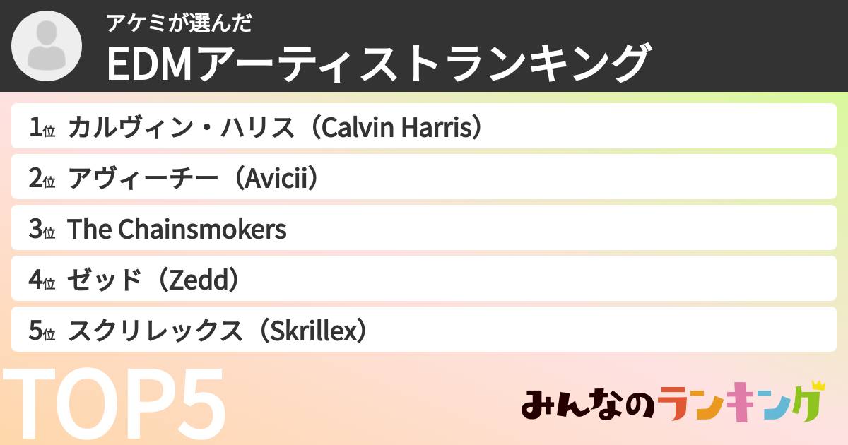 アケミさんの「EDMアーティストランキング」