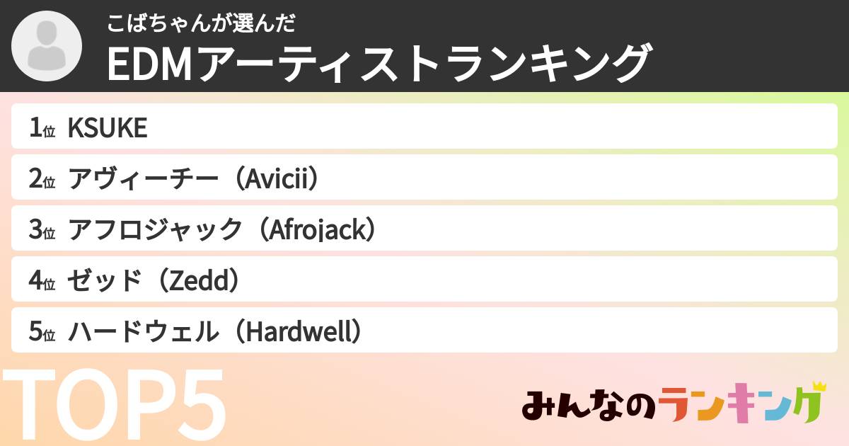 こばちゃんさんの「EDMアーティストランキング」