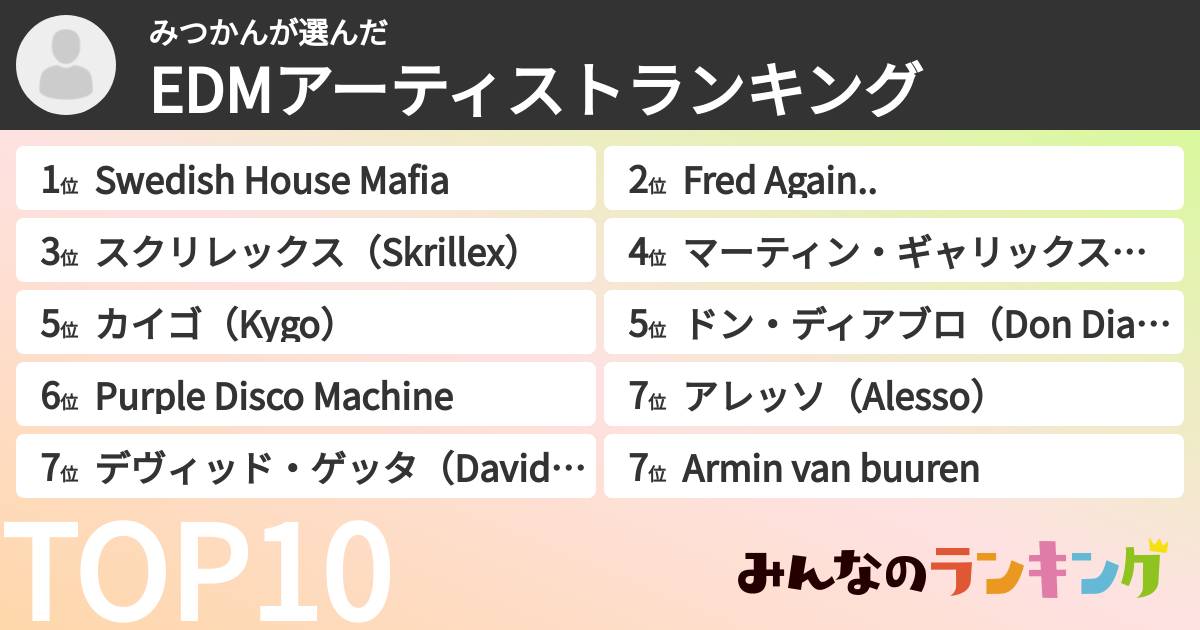 みつかんさんの「EDMアーティストランキング」