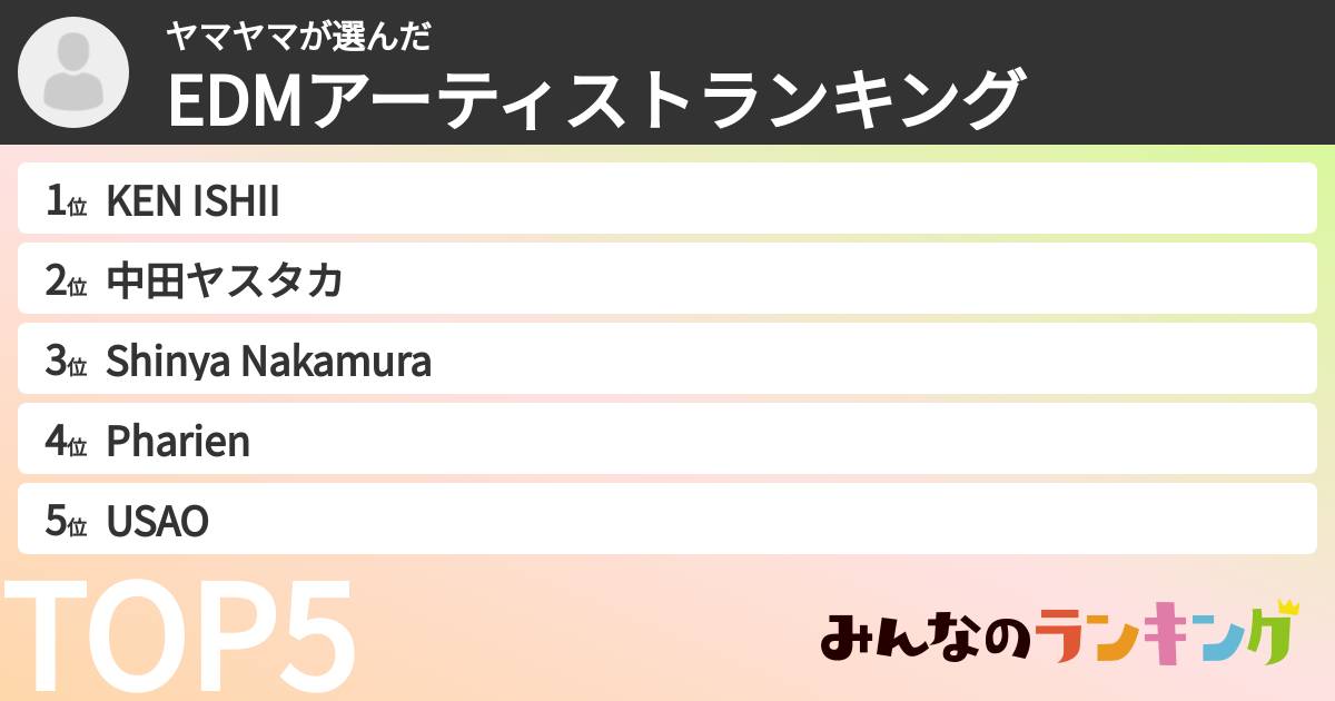 ヤマヤマさんの「EDMアーティストランキング」