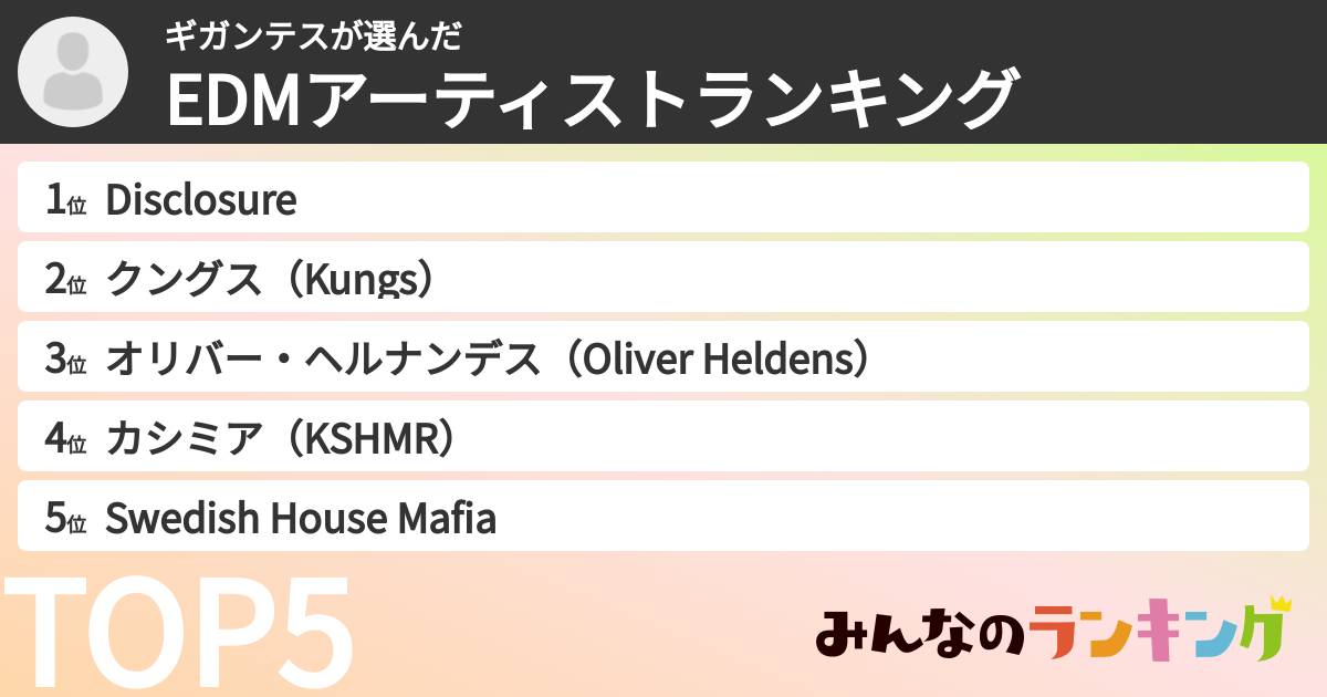 ギガンテスさんの「EDMアーティストランキング」
