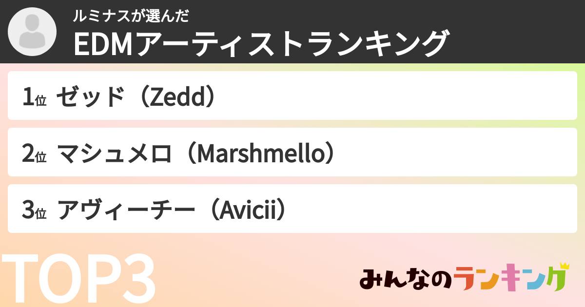 ルミナスさんの「EDMアーティストランキング」