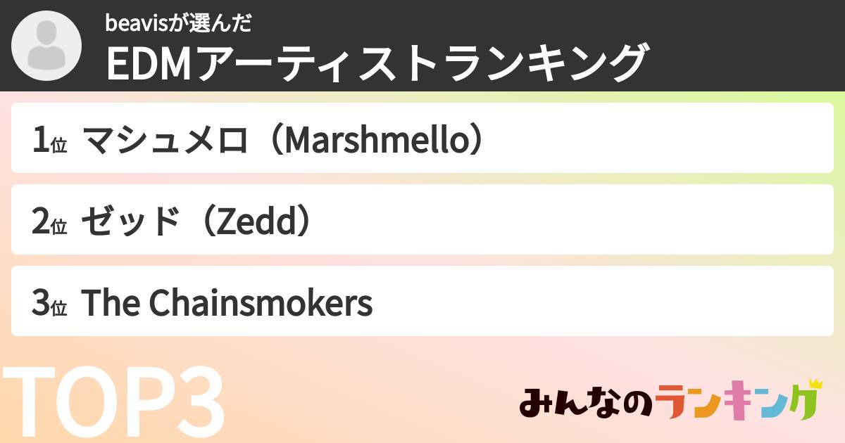 beavisさんの「EDMアーティストランキング」