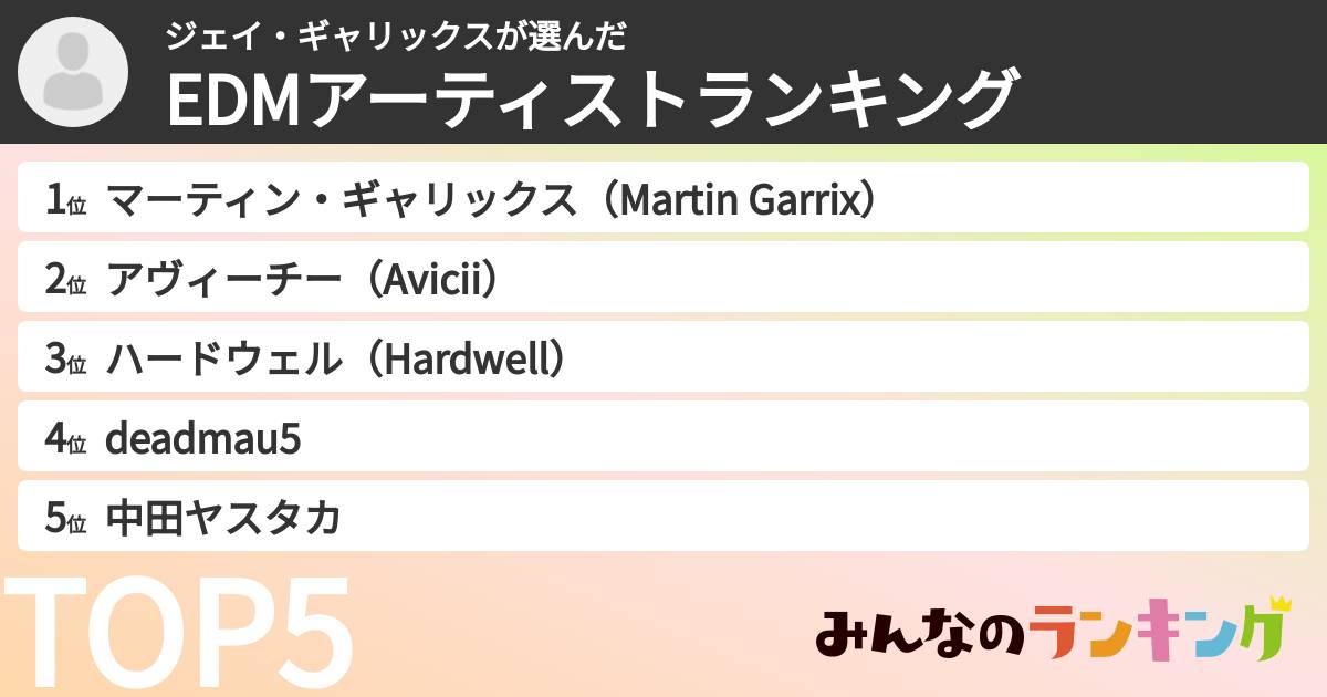 ジェイ・ギャリックスさんの「EDMアーティストランキング」