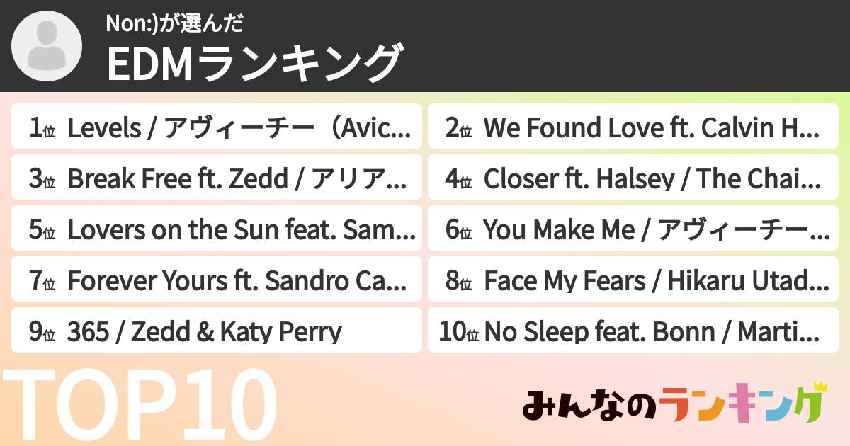 Non:)さんの「EDMランキング」